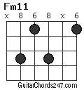 Fm11 chord