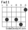 Fm11 chord