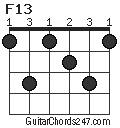 F13 chord