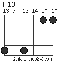 F13 chord