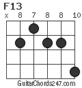 F13 chord