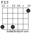 F13 chord