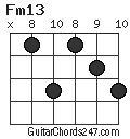 Fm13 chord