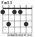 Fm13 chord