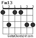 Fm13 chord