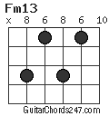 Fm13 chord