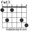 Fm13 chord