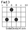 Fm13 chord