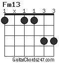 Fm13 chord