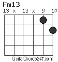 Fm13 chord