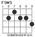 F9#5 chord
