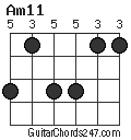 Am11 chord