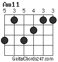 Am11 chord
