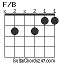 F/B chord