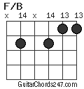 F/B chord
