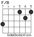 F/B chord