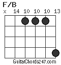 F/B chord