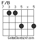F/B chord