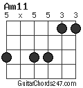 Am11 chord