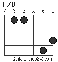 F/B chord