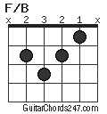 F/B chord
