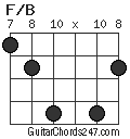 F/B chord