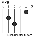 F/B chord