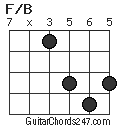 F/B chord