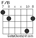 F/B chord