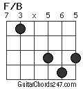 F/B chord