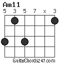 Am11 chord