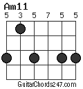 Am11 chord