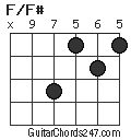 F/F# chord