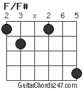F/F# chord