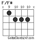 F/F# chord