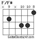 F/F# chord