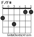 F/F# chord