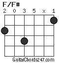 F/F# chord