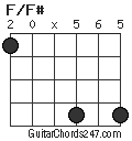 F/F# chord