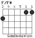 F/F# chord