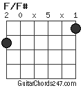 F/F# chord