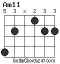 Am11 chord