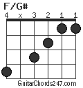 F/G# chord