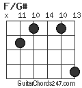 F/G# chord