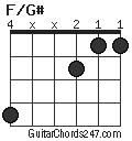 F/G# chord