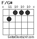 F/G# chord