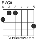 F/G# chord