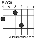 F/G# chord
