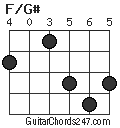 F/G# chord
