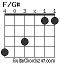 F/G# chord